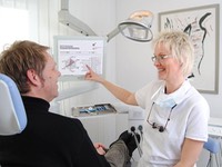 Dr. Bokermann_Prophylaxe